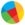 reddcoin's ranking row logo